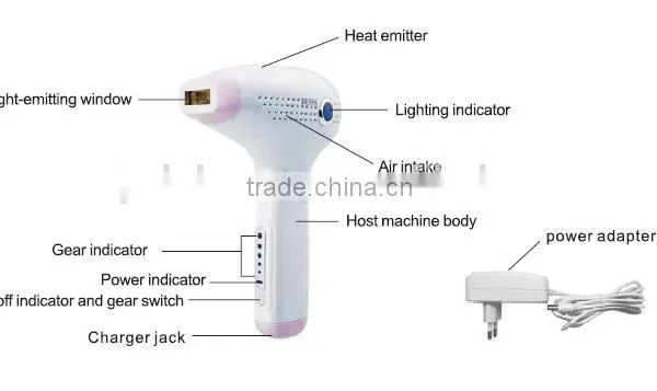 10MHz Skin Tightening 3 In 1 Home Laser Remove Tiny Acne Removal Wrinkle Ipl Skin Rejuvenation Hair Removal Device Speckle Removal Painless photo-5