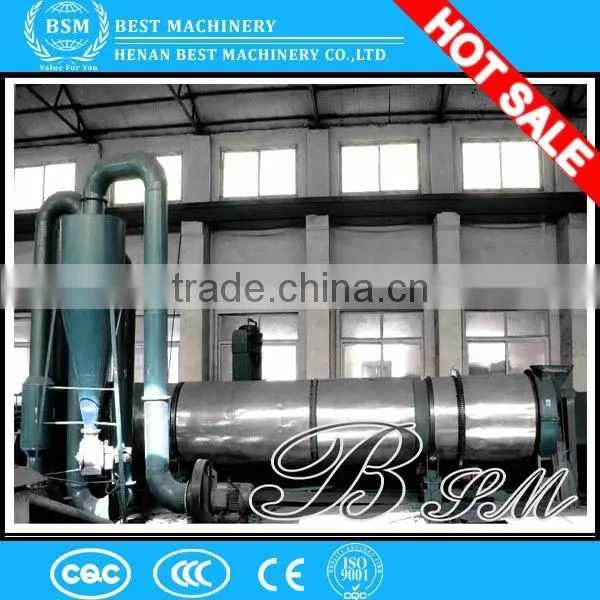 High Quality Rotary Wood Dryer for Wood Processing Factory With High Capacity photo-5