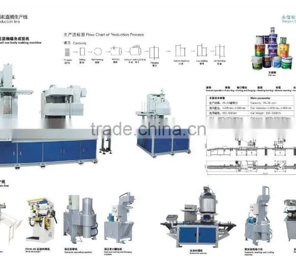 Automatic Round Pail Can Making Machine photo-3
