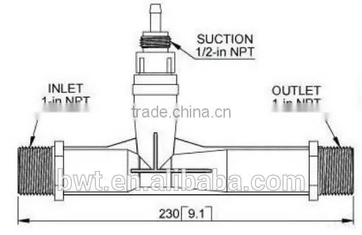 PVDF Ozone Venturi Tube Ozone Water Mixer for Water Treatment photo-3