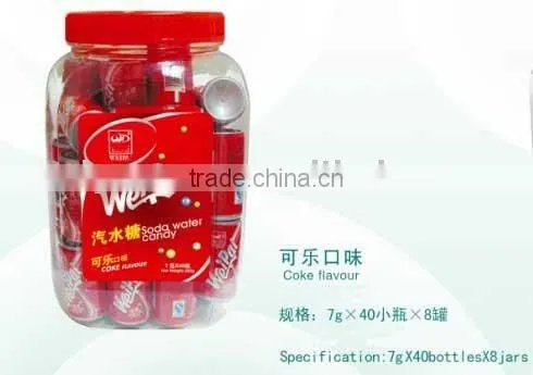 Sugar Free Candy