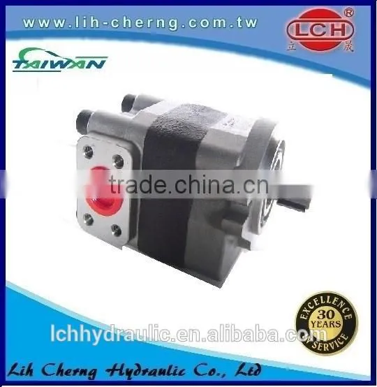 Gear Pump Price photo-3
