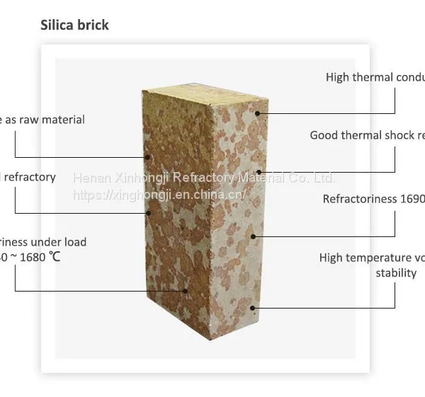 High Stability Acid-resistant High Silica Refractory Blocks Monox Bricks for Glass Kiln photo-4