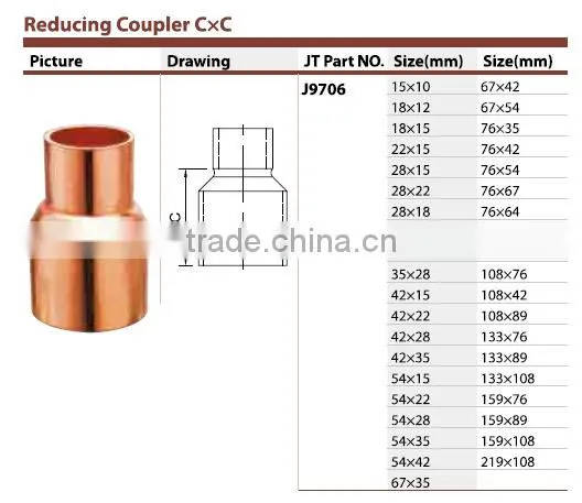 J9010 1/2'' Factory Price Copper Coupling Reducer With UPC,NSF Certificate for Plumbing photo-3