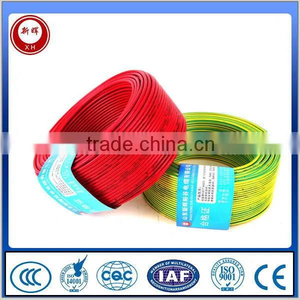Aluminum Conductor PVC Insulated Electric Wire photo-3