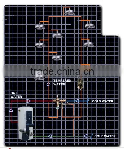 Thermal Circuit Control Valve photo-3