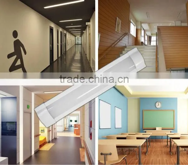 CE CB SAA Listed Modern Led Motion Sensor Panel Lighting photo-6