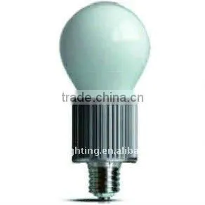round globle electrodeless lamp