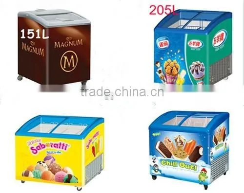 ELECTRIC Commercial Sliding Door ,double Glass Door Ice Cream Freezer photo-6