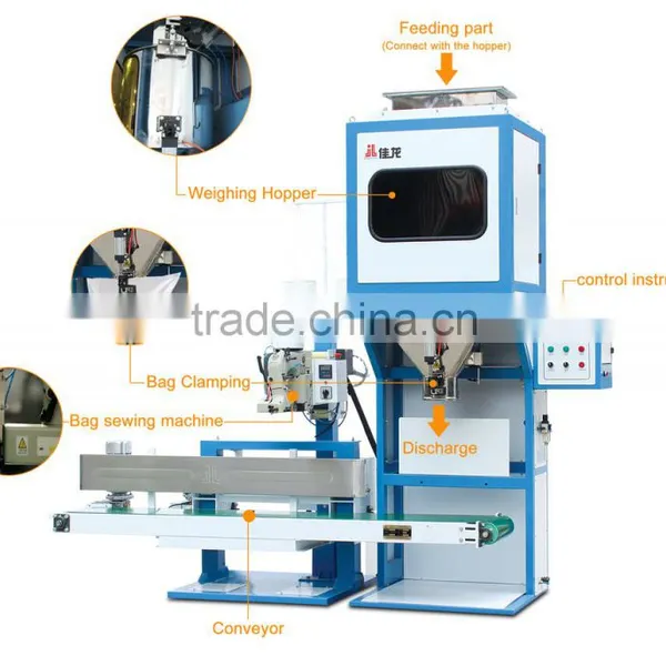 Public Company Offer 5-50KG Rice Weighing and Packaging Machine photo-3