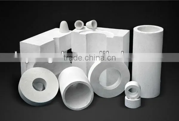 Monolithic Refractories(largest Suppilar in China)