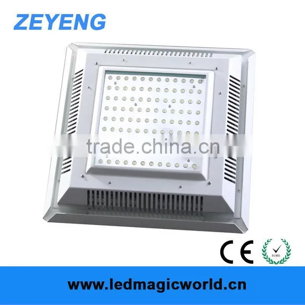New Patent Unique LED Products for 2014