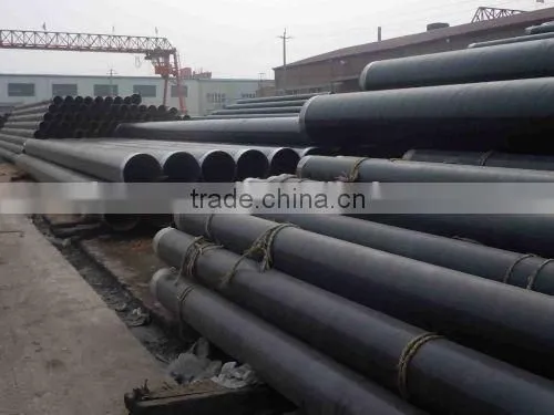 The Leading Manufacturer of Steel Water Pipe photo-6