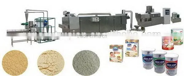 Welcome Wholesales First Grade Nutritional Powder Production Line photo-4
