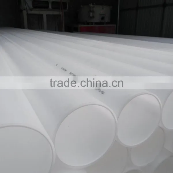 Plastic Pipe Factory photo-2