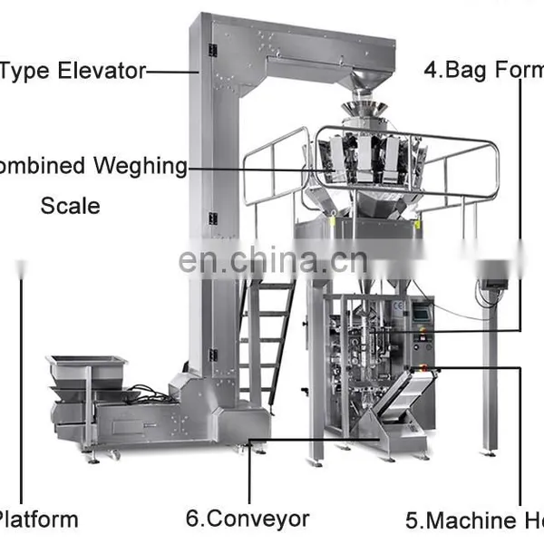 KV Dry Fruits / Mixed Nuts Candies Weighing Packing Machine for Multiple Plastic Bag Style photo-3
