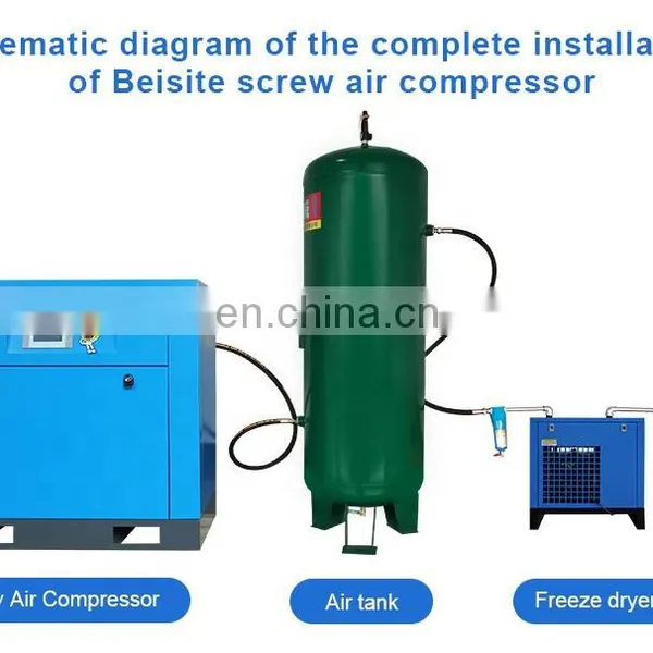 10hp Air Compressor Energy-saving 7.5kw 8bar Screw Air Compressor Screw Compressor 22 kw photo-3