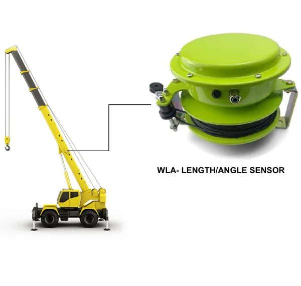 Supply of Utility All-road Crane Load Limiter photo-4