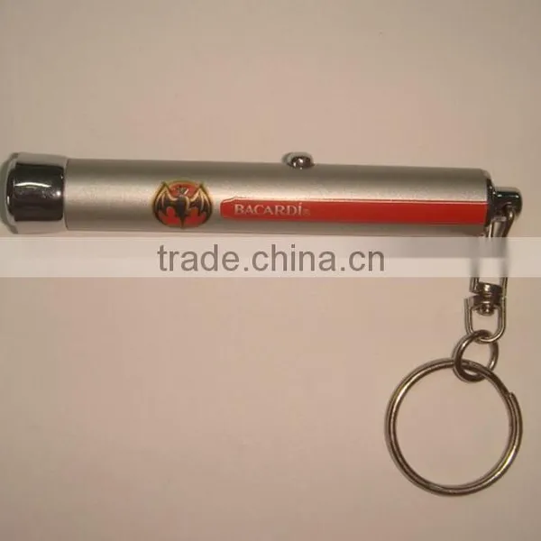Customer Logoed Led Keychain With Image Projection photo-3