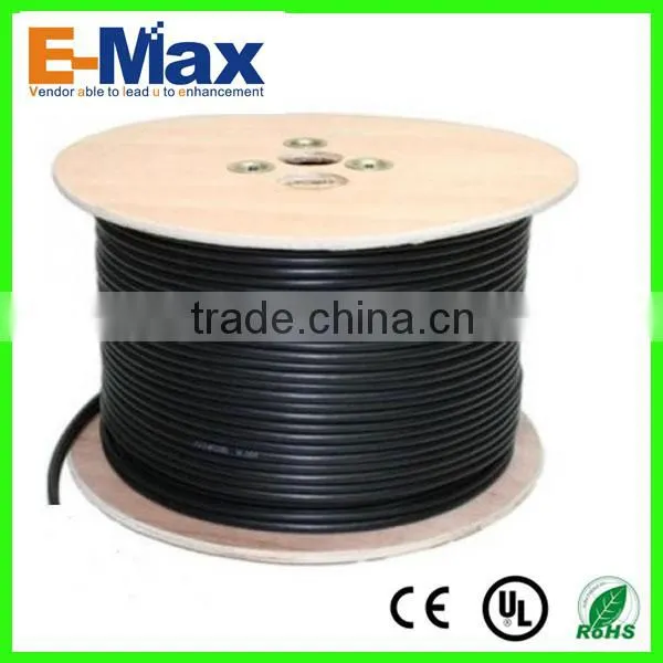20AWG 6 Core Control Cable photo-4