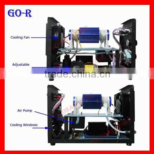 Portable Ozonator,drinking Water Ozonator Machine photo-4