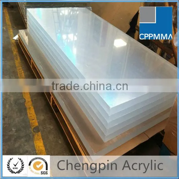 Thick Cast Acrylic Sheet photo-4