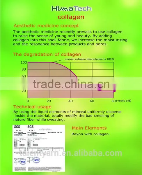 Global Warming Function Yarn Cotton/rayon Deodorant Yarn photo-3