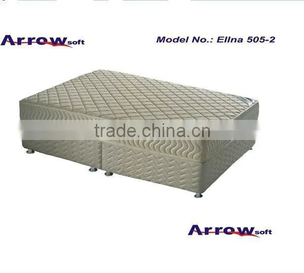 Ellna 505-2 Cheap Bedroom Furniture Mattress Manufacturers Elderly Care Products