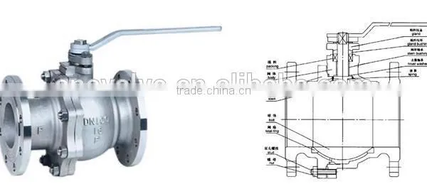 90 Degree Ball Valve photo-6