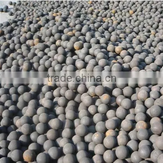 Carbon Steel Steel Ball for Mine Machinery photo-4