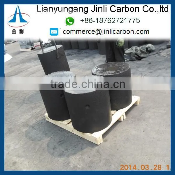 Carbon Electrode Paste and Similar Pastes for Furnace Linings photo-3