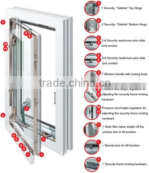 Out Swing Casement Aluminum Windows-6063 t5 Series photo-6