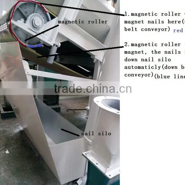 TN Patent High Performance Biomass Industry Used Wood Chipper Machines (website: Woodpelletmill002) photo-5