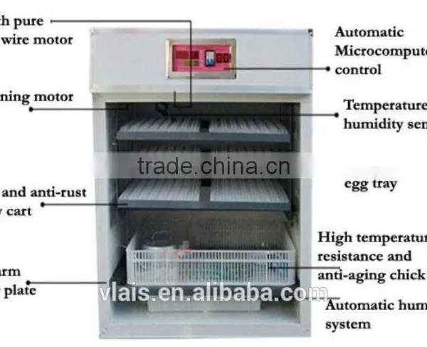 528eggs Capacity High Hatching Rate Egg Hatching Machine for Sale photo-3