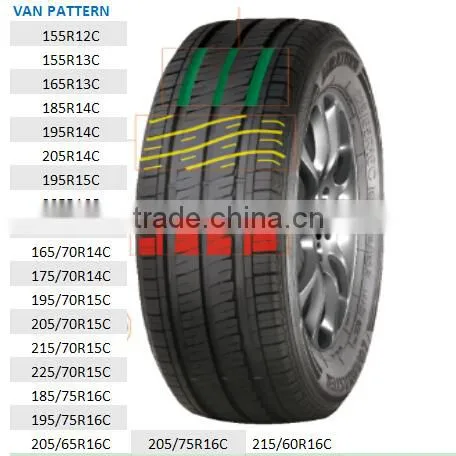TRAILER Tyre 205/75R14, 175/80R13, 215/75R14 photo-4