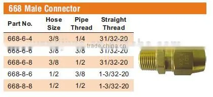 668 Male Connector, D.O.T. Air Brake Fitting For Rubber Tube, Brass Valve photo-4
