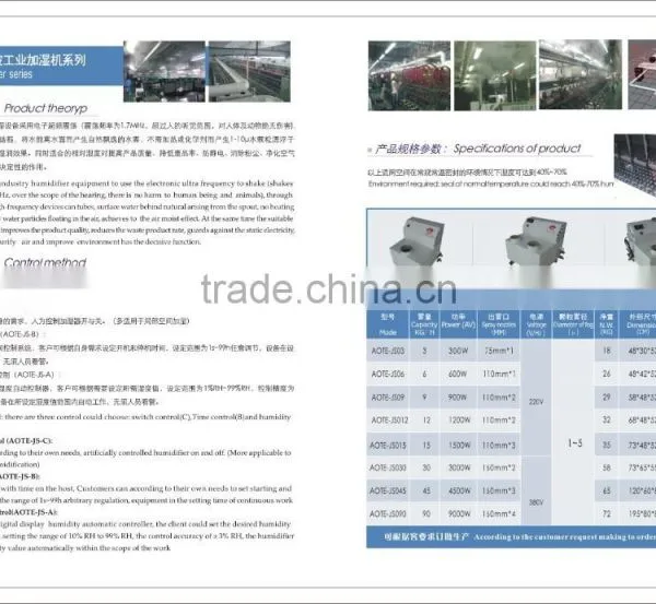 Ultrasoic Humidifiers (Aote-js012A) - photo-2