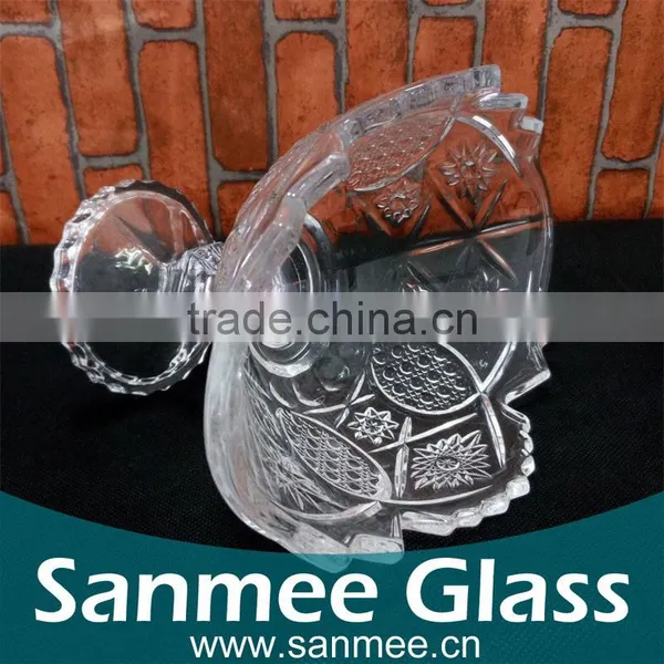 China Manufacture Cheap Clear Pyrex Glass Microwave Oven Plate photo-2