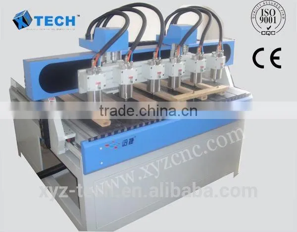 High Efficiency Multi-spindle Wood Carving Cnc Router Machine Two Spindles Wood Cnc Router photo-4
