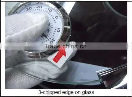 Quality Inspection Service of Clock photo-5