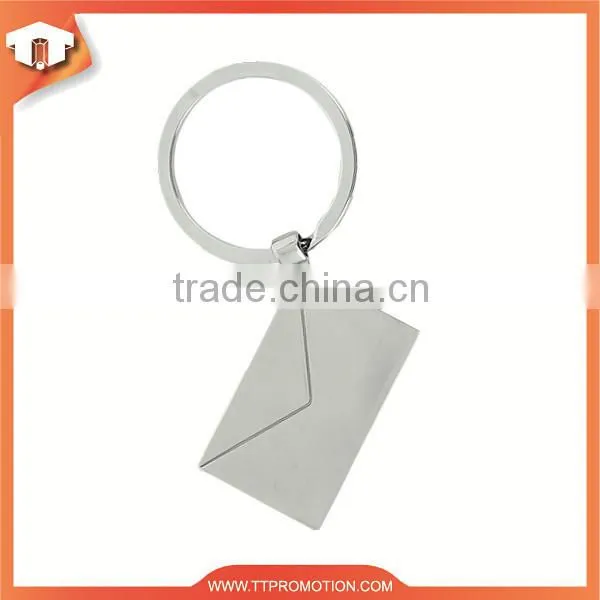 China Suppliers New Design Keyring Promotional Metal Keyring Bottle Opener Custom Metal Keyring photo-5