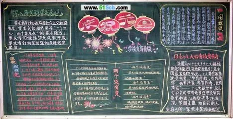 Blackboard photo-2