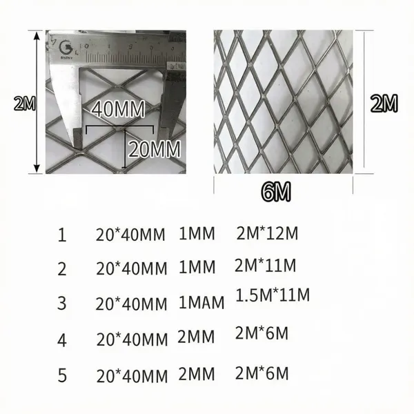 Custom Steel Expanded Metal Mesh With Excellent Weather and Corrosion Resistance photo-2