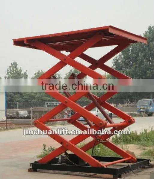 The Best Utility Cargo Indoor Scissor Lift Table/hydraulic Stationary Scissor Lift photo-6