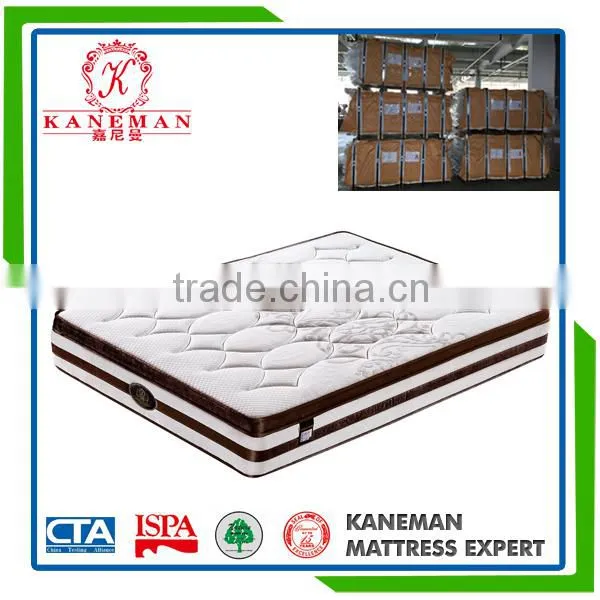 Hot Selling Rolled Packing High Density Foam Pocket Spring Mattress photo-3