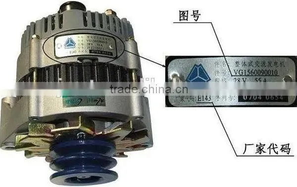 FAW&SINOTRUK(Howo&Steyr)&DONGFENG&DFM Truck Mounted Generator