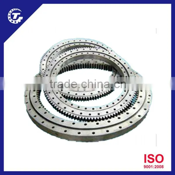 Blade Bearing of Clear Energy---wind Energy photo-5
