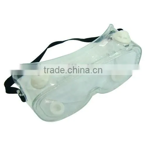2016 Good Wide Vision Safety Goggles PC Safety Goggles of Soft Frame With Wide Vision Surgical Safety Goggles Manufacturer photo-6