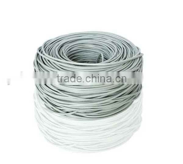 ShenZhen Network Cable photo-4