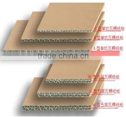 Carton Mashine --Automatic Corrugated Paperboard Production Line photo-4
